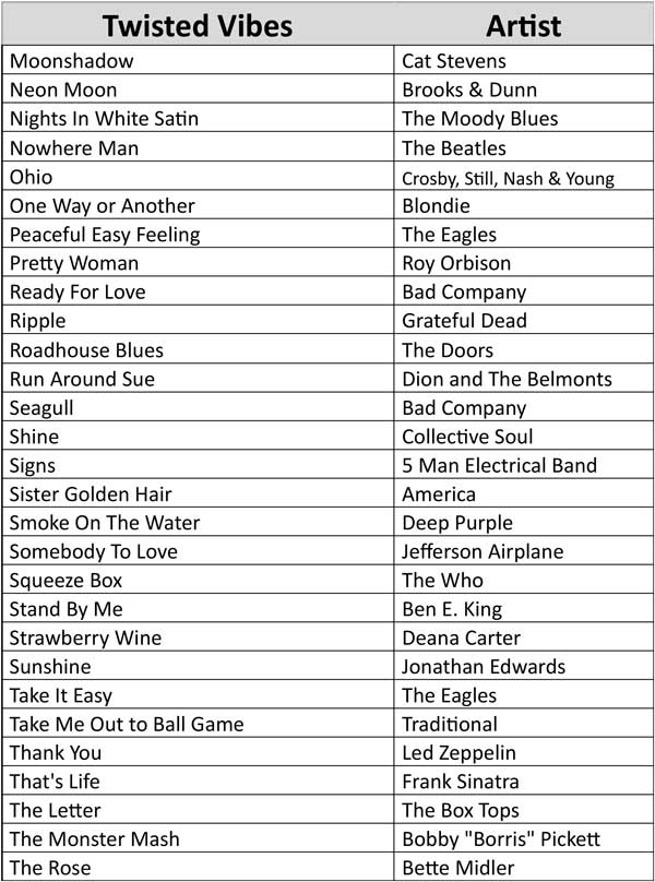 song list